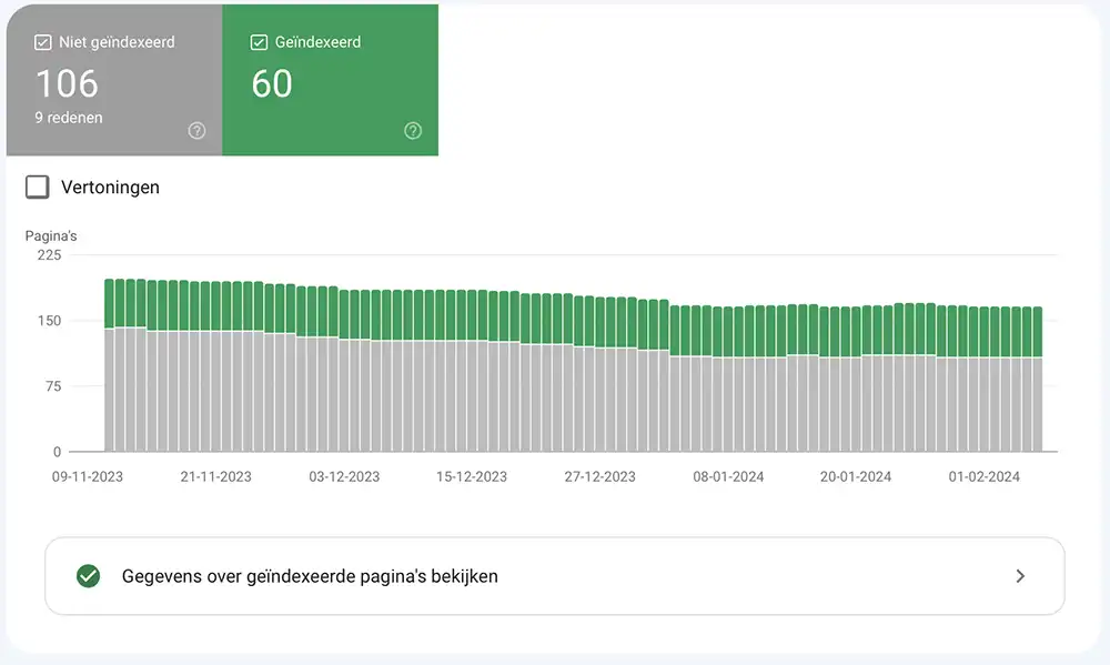 Google Search Console indexeren paginas