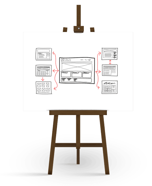 schildersezel met ontwerp website